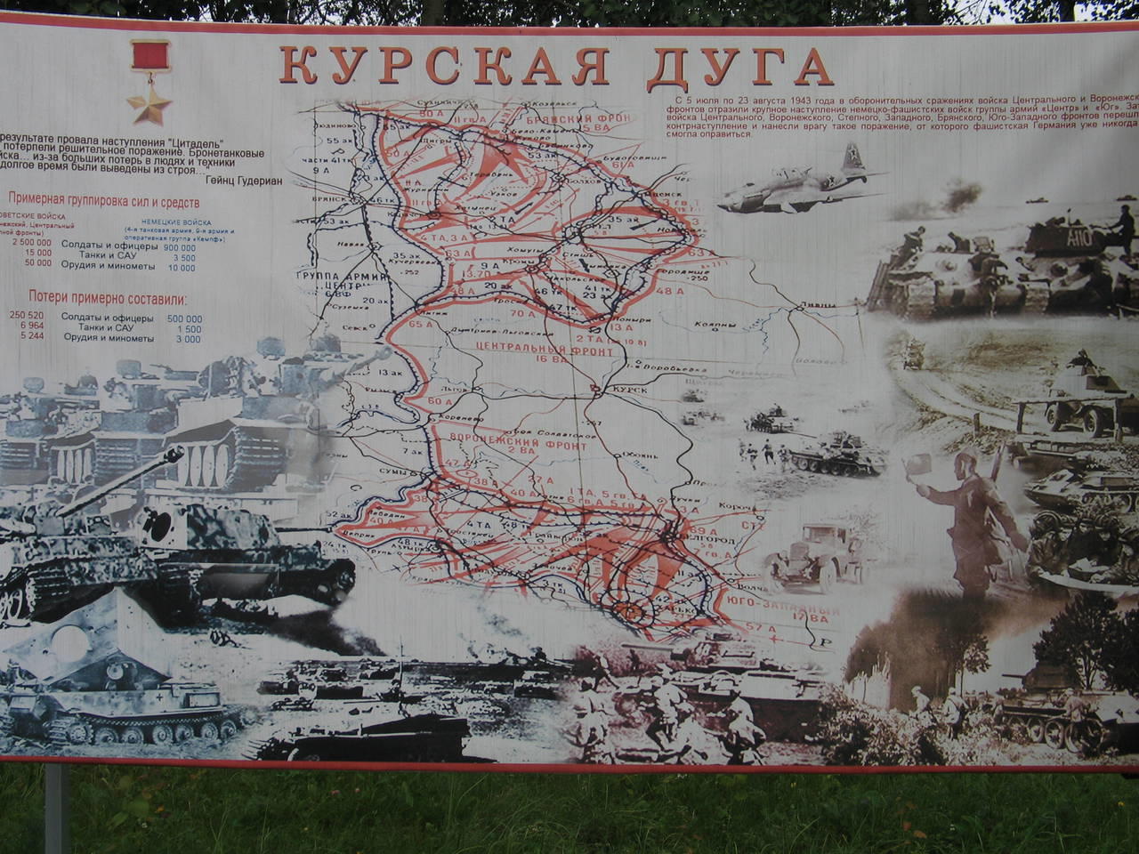 Карта курской дуги 1943